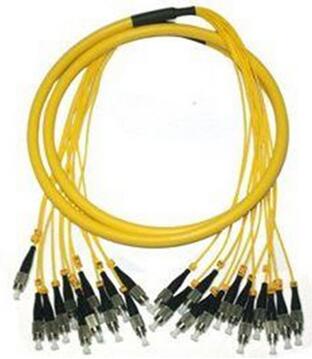 uvled应用于光纤光缆13048834002