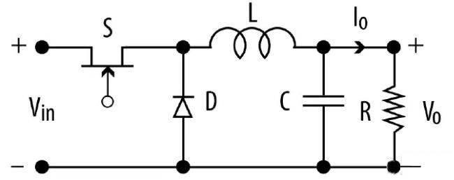 【电源】UVLED固化设备关键元件之驱动电源简介